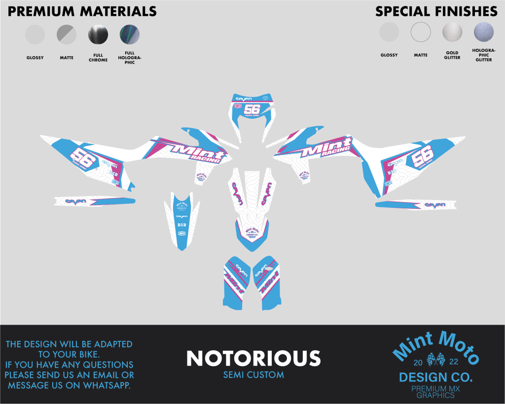 NotoriousMint Moto